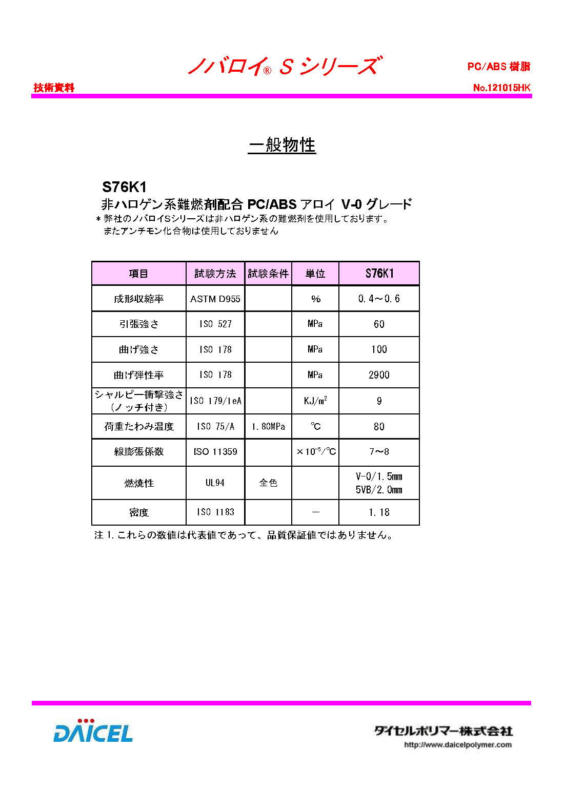 1508254357659500.jpg NOVALLOY S S76K1_頁(yè)面_1.jpg