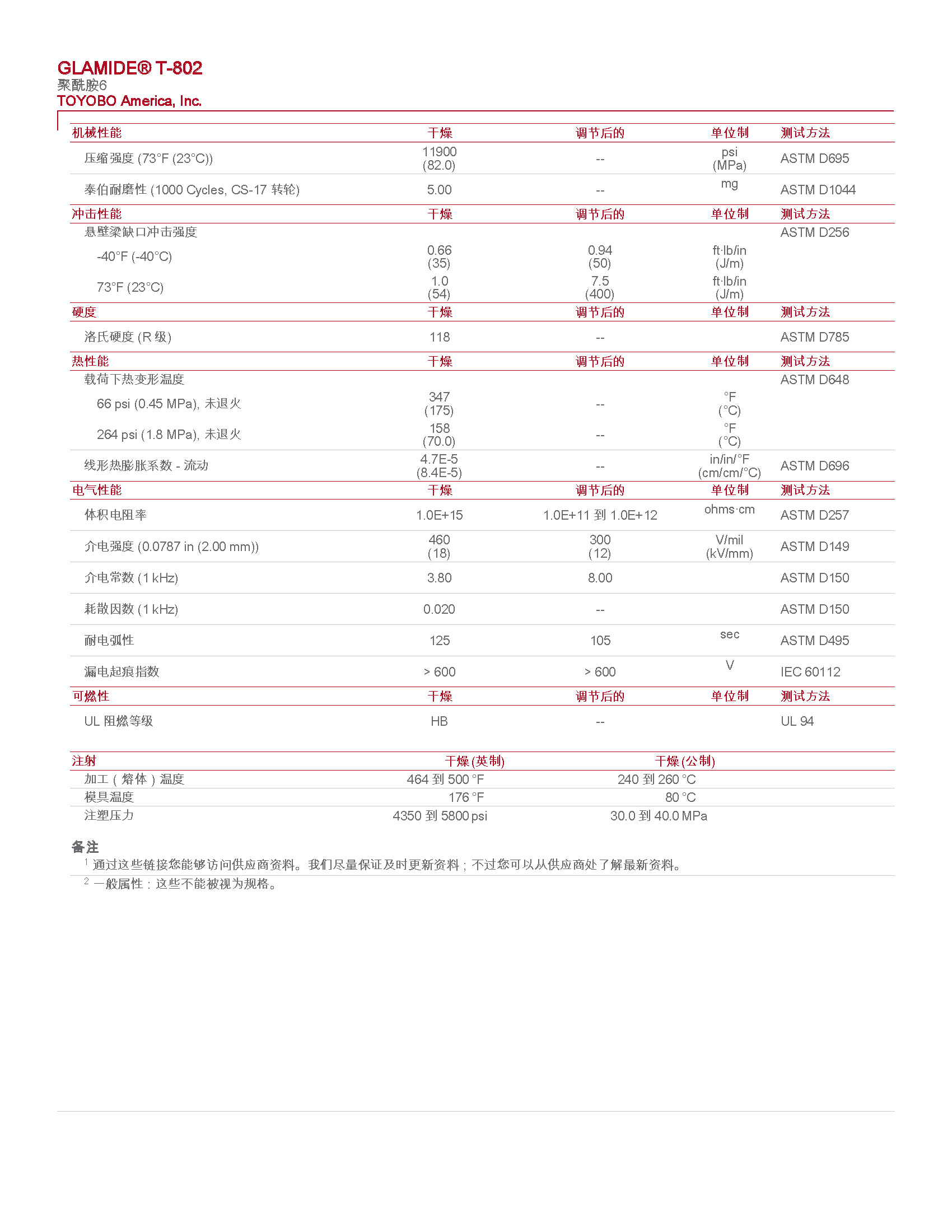 pdf_頁(yè)面_2.jpg