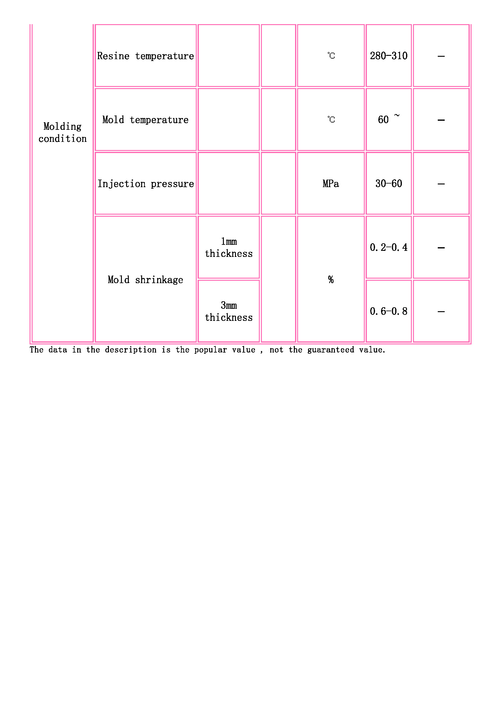 TOYOBO [ TOYOBO Engineering Plastics Families ]_頁面_3.jpg
