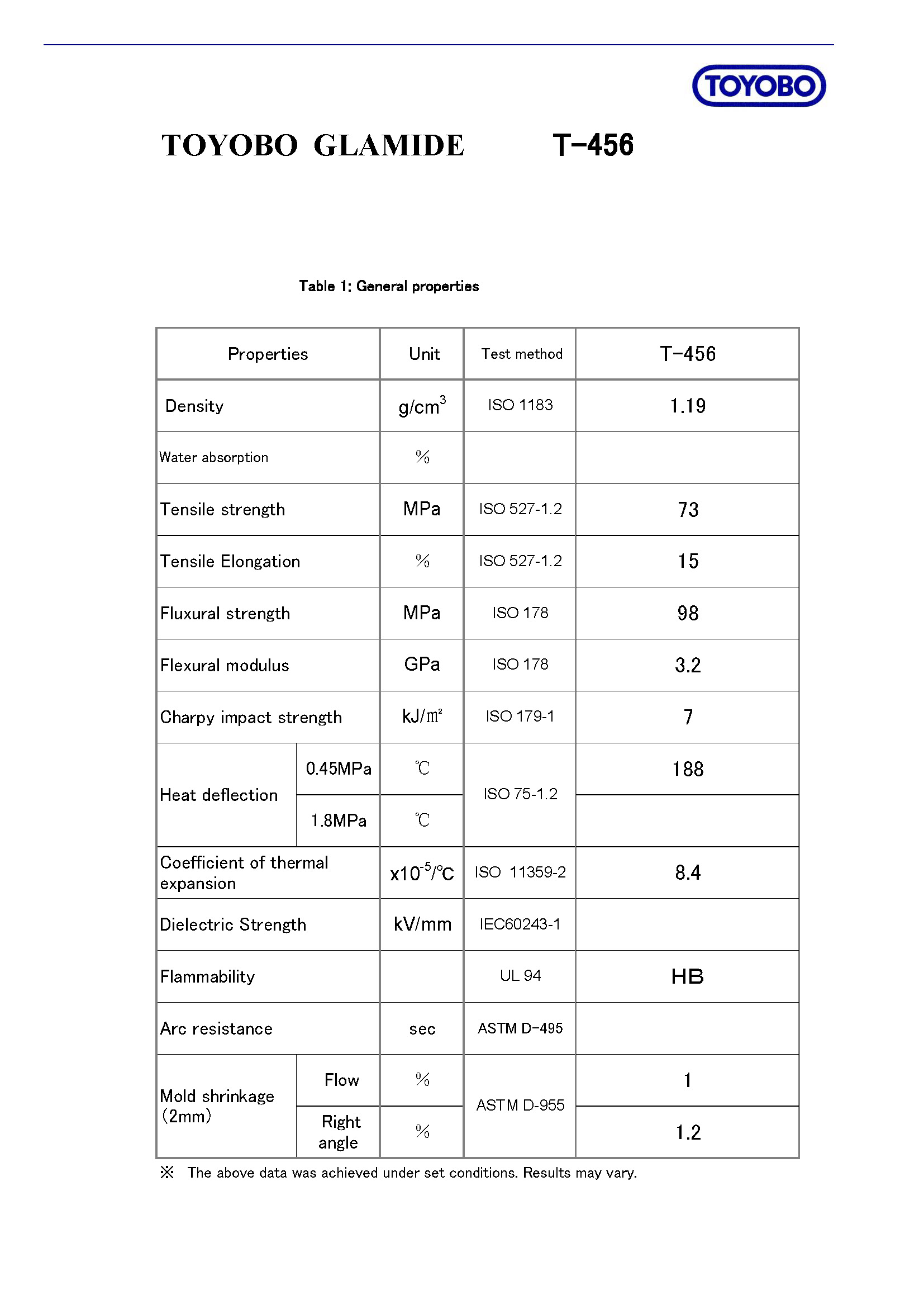 東洋紡 Technical Data（T-456）_頁(yè)面_2.jpg